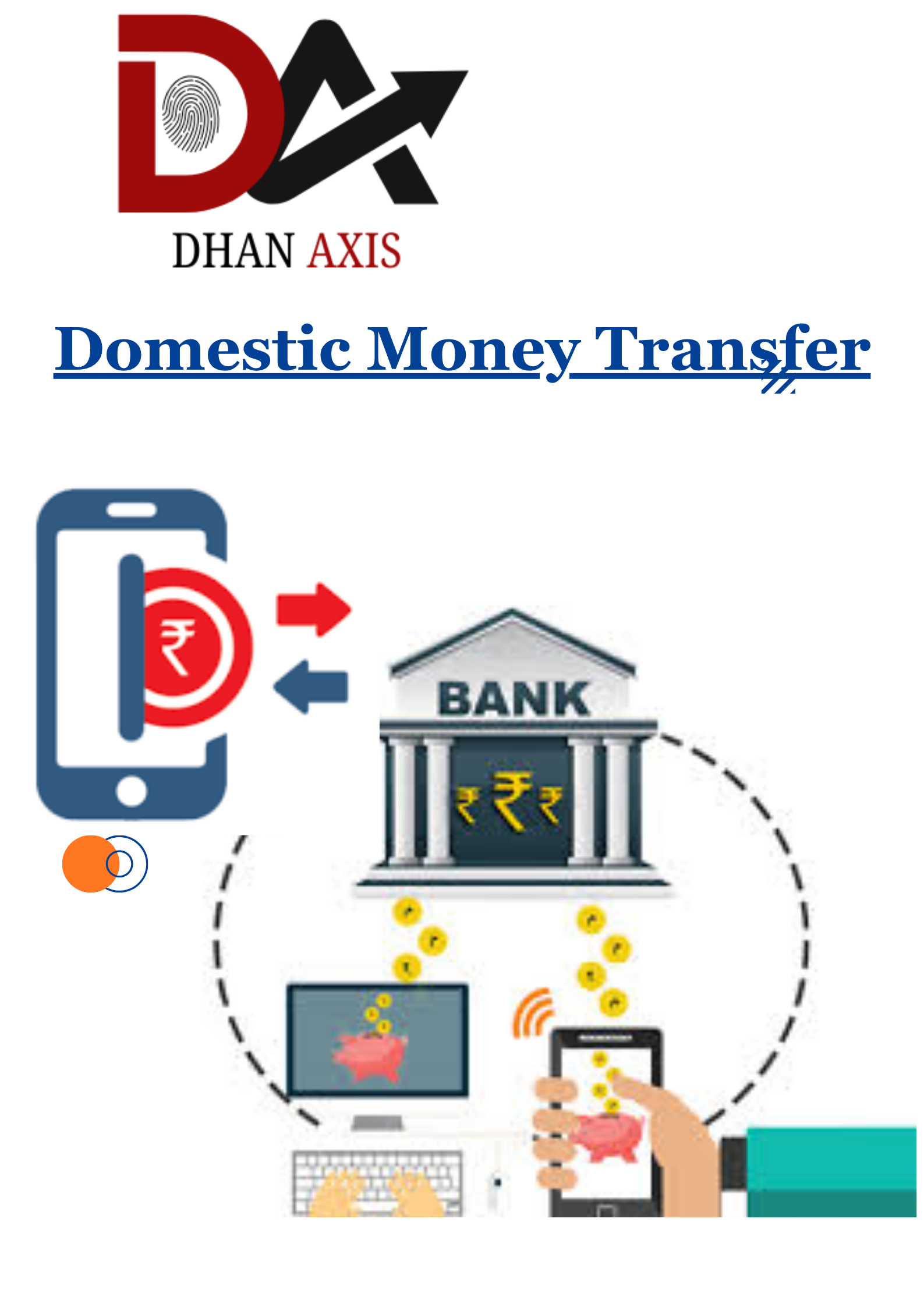 Card Swipe Animation